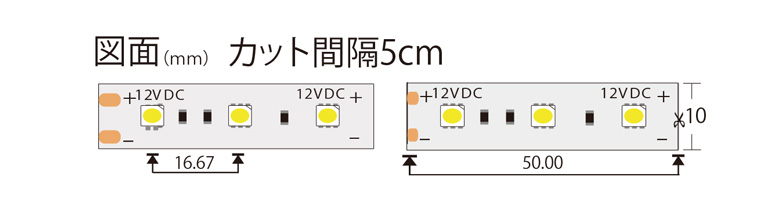 両面発光 冷凍ケース用 棚下ライト1400mm図