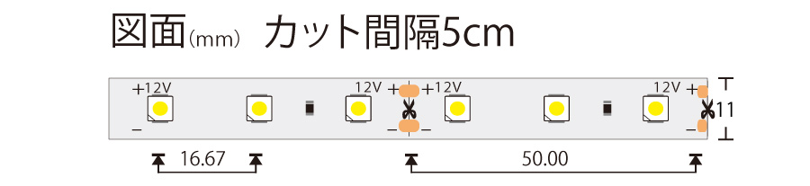 両面発光 冷凍ケース用 棚下ライト1400mm図